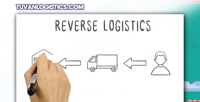 Logistics ngược là gì